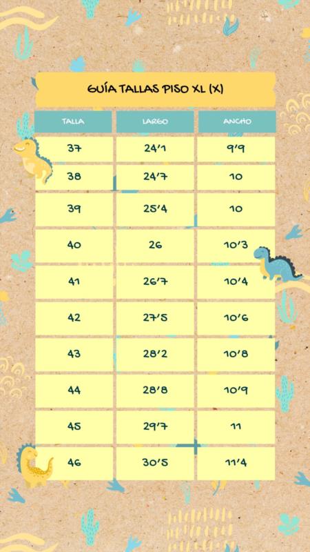 Guía tallas Flexi nens