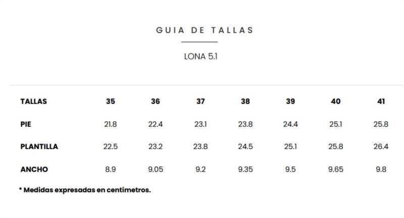 guia tallas igor