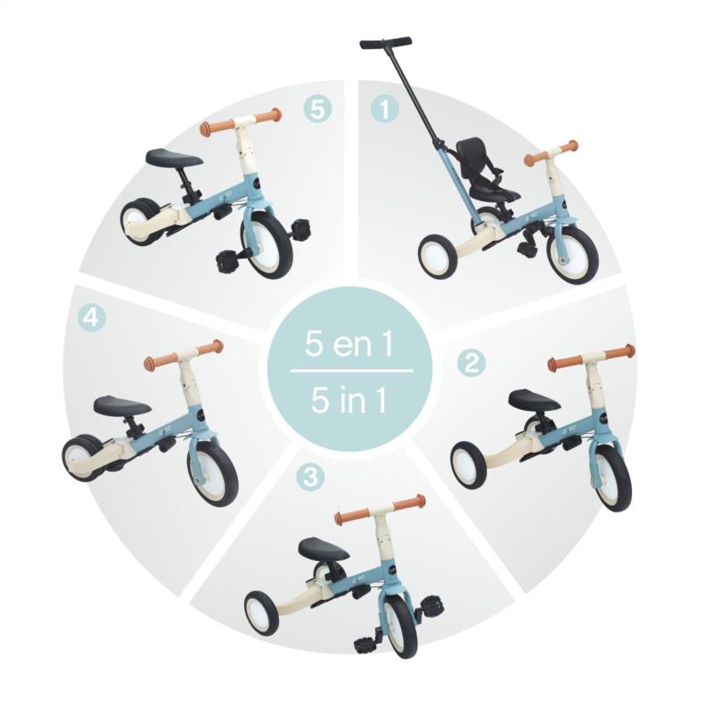 Triciclo Gyro Multifunción Blue