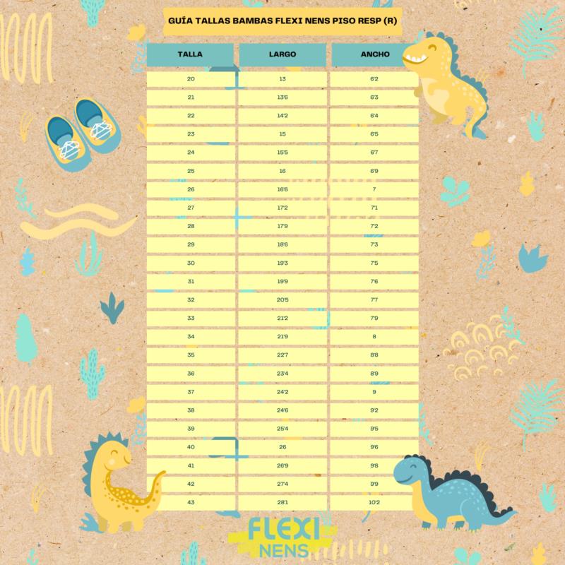 Guía tallas Flexi nens
