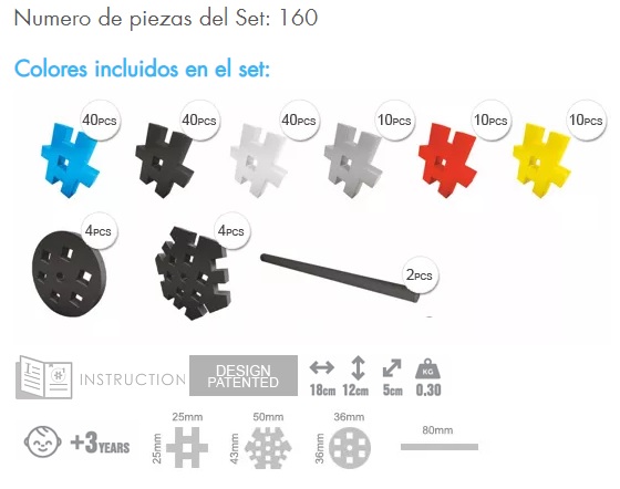 Meli Basic Policía 4en1