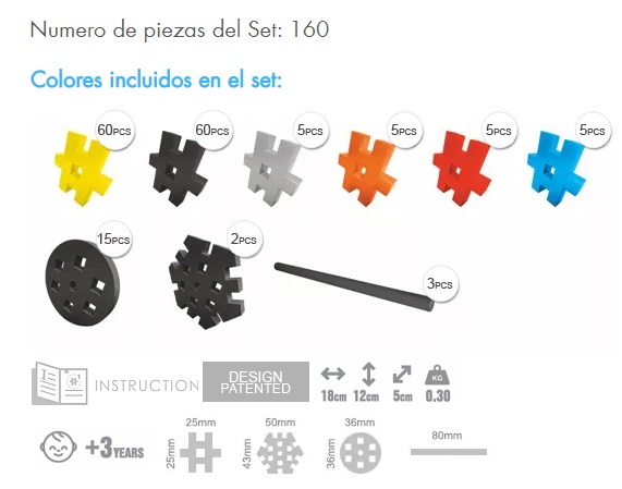 Meli Basic Construcciones 4en1